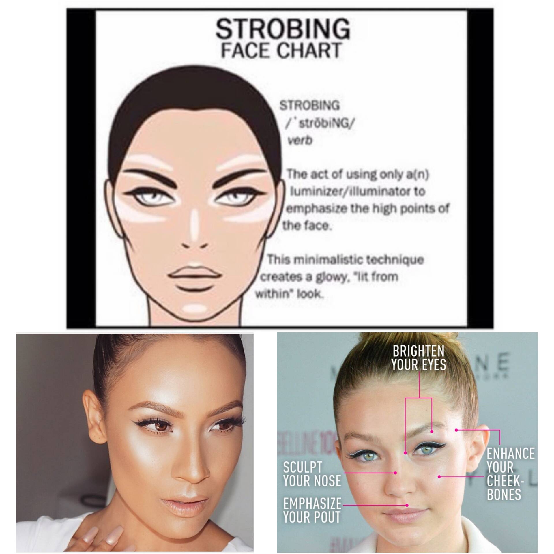 Стробинг макияж- пошаговое нанесение strobing makeup самой себе