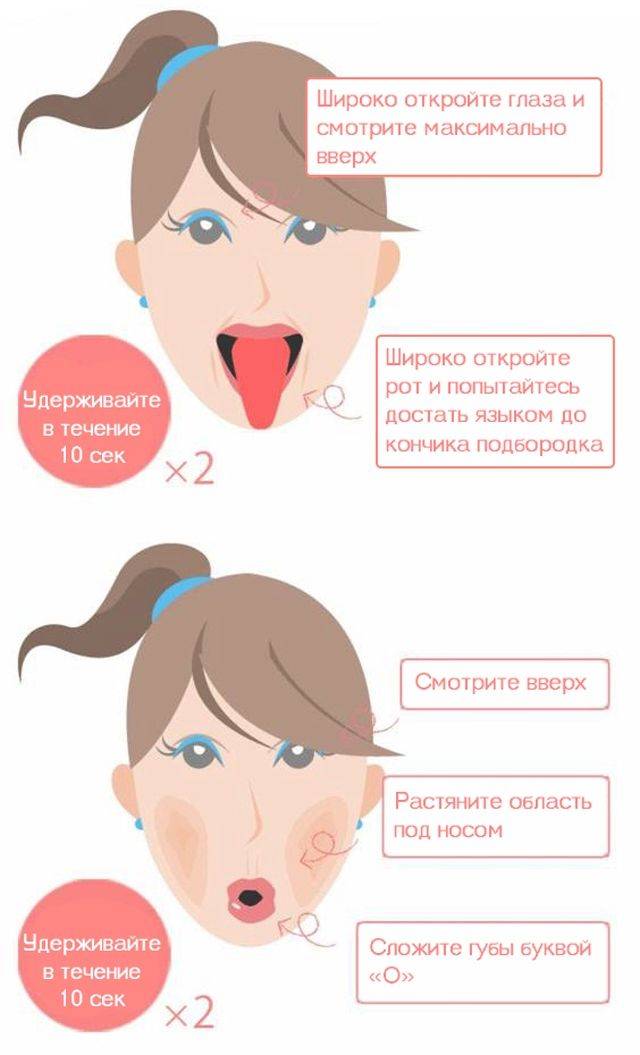 Как за неделю убрать второй подбородок самостоятельно в домашних условиях?