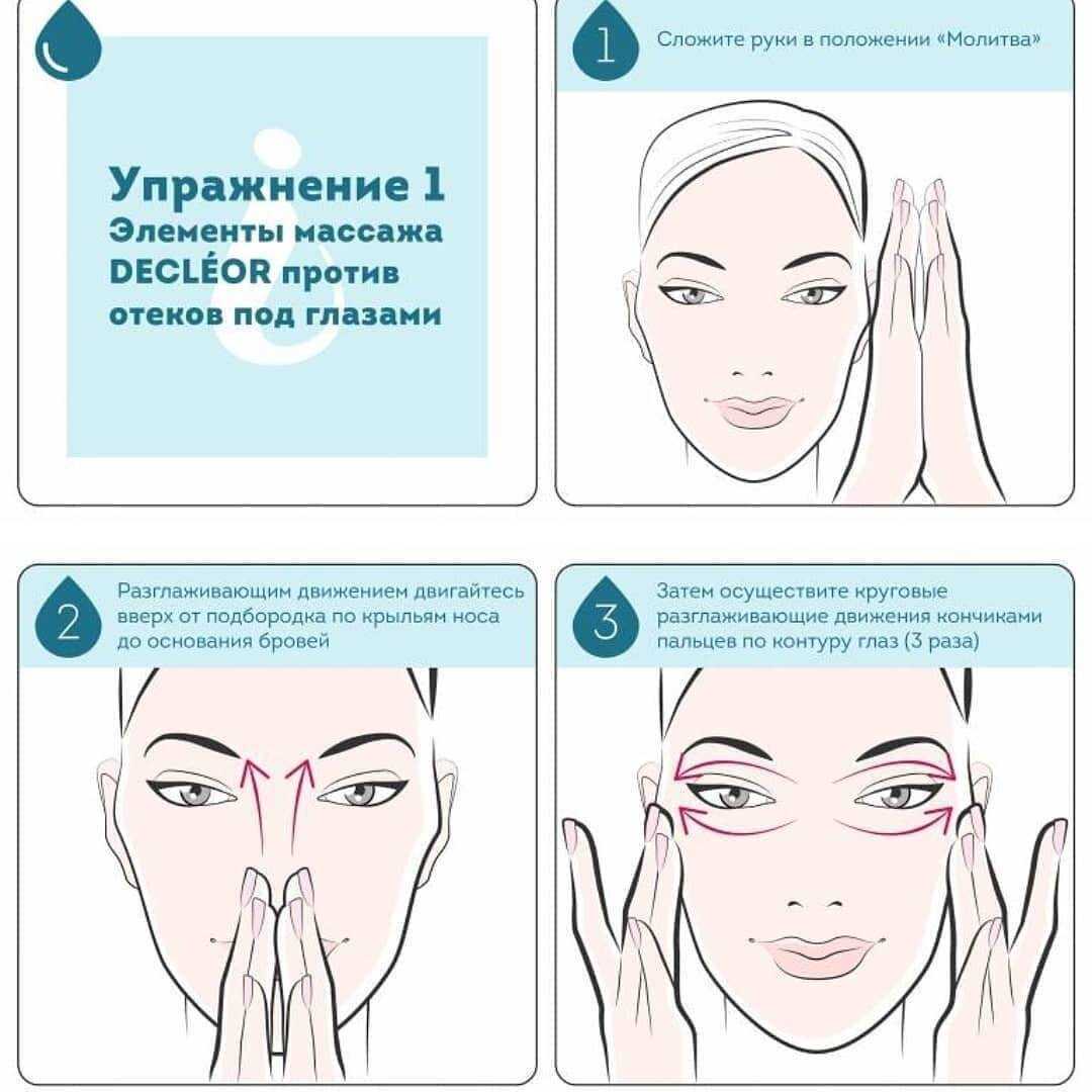Опухшие глаза после слез: что делать, как быстро убрать отёк в домашних условиях | vetgospital31.ru