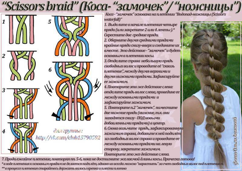 Что представляют собой африканские косички и какие виды прически существуют