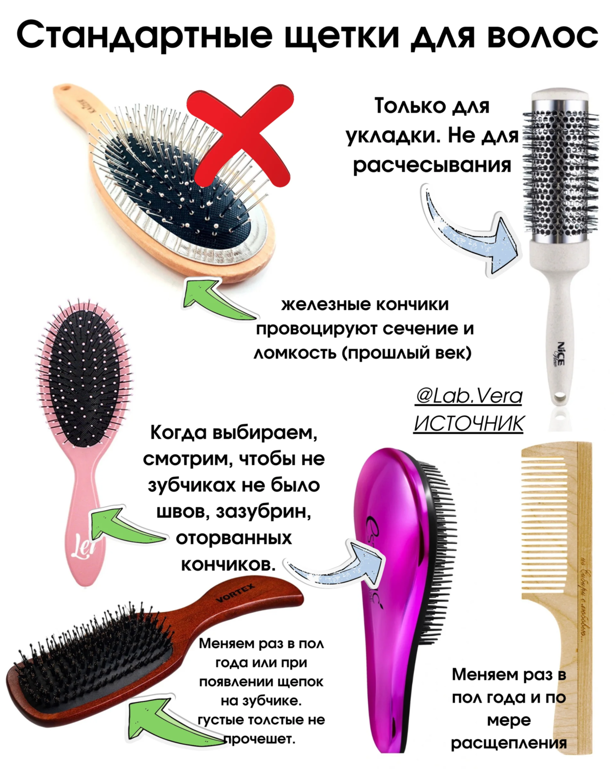 Топ5 лучшие расчески выпрямители для волос рейтинг