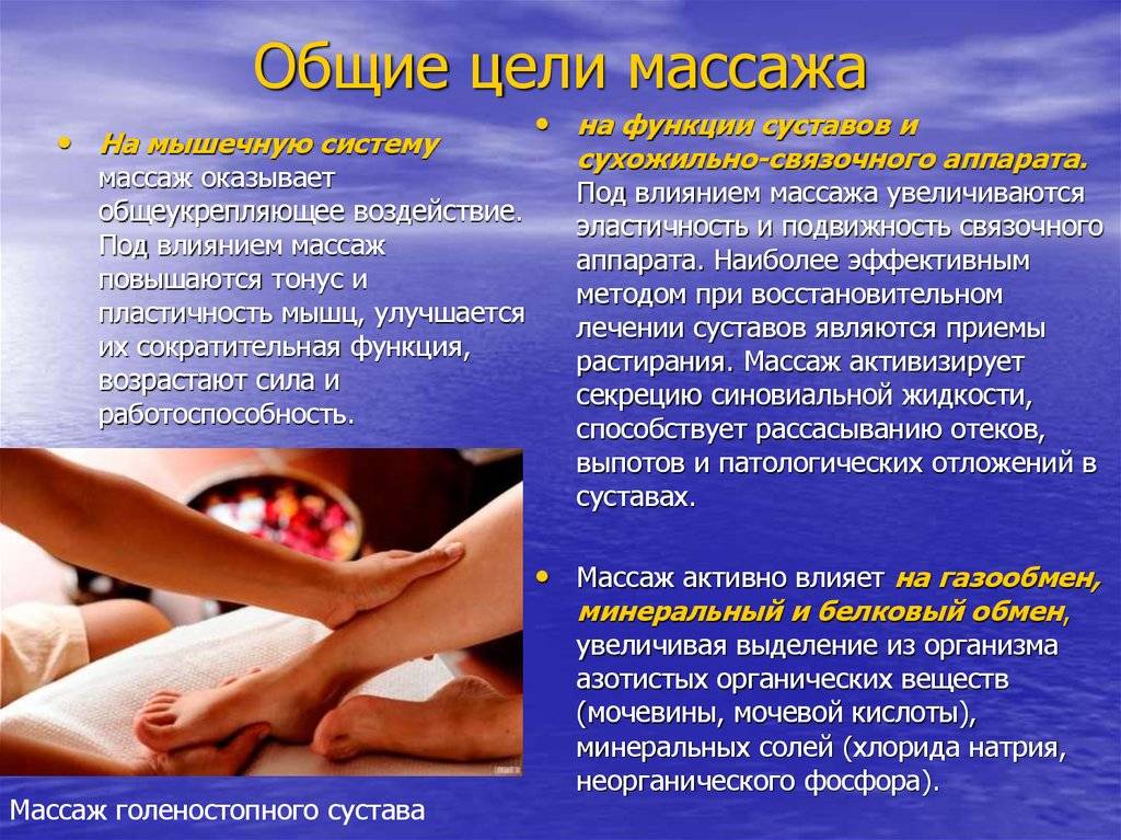Маслянный массаж абхьянга в салоне и домашних условиях: фото, видео