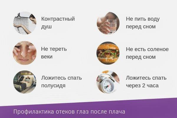 Как убрать опухшие глаза от слез утром быстро. оказание первой помощи | школа красоты