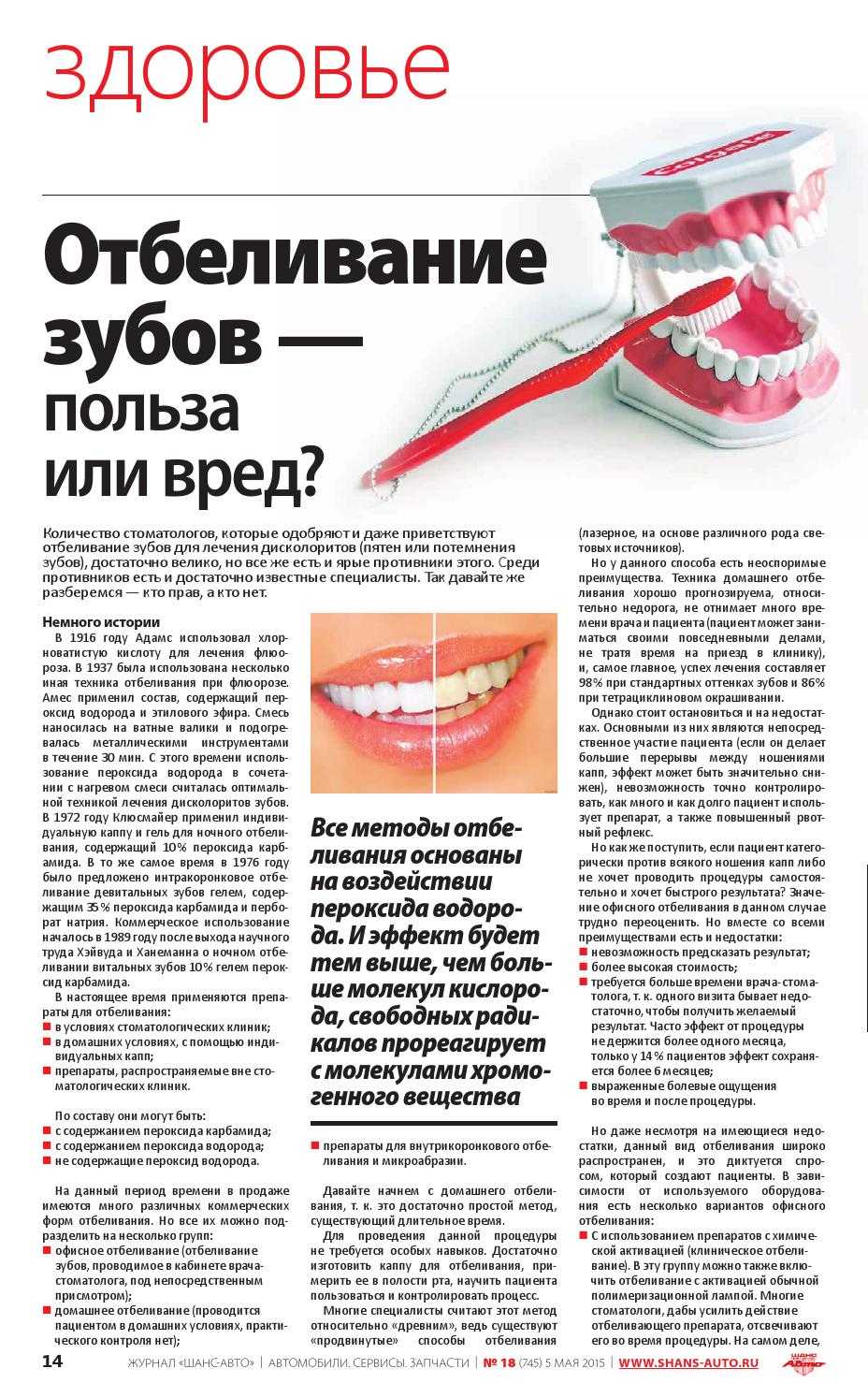 Отбеливание зубов перекисью водорода- плюсы и минусы