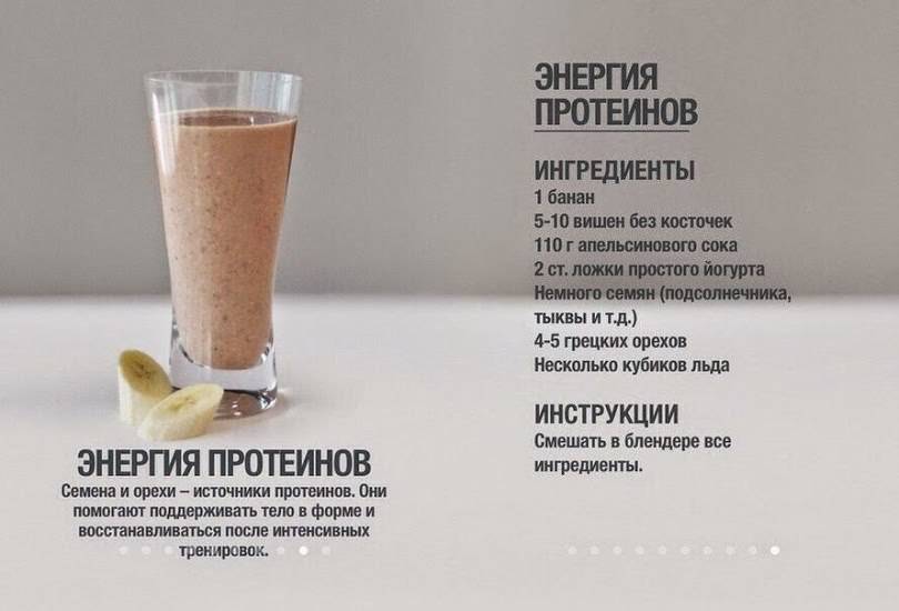 Домашний протеиновый коктейль из кефира, йогурта и банана - рецепты и польза