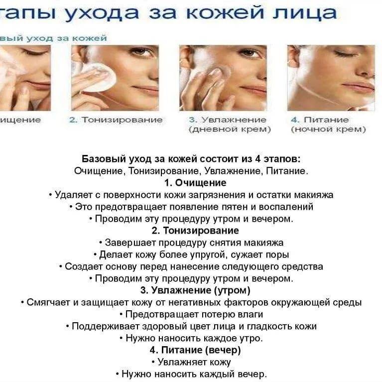 Как почистить лицо: в домашних условиях, правильно и быстро очистить кожу, народными средствами