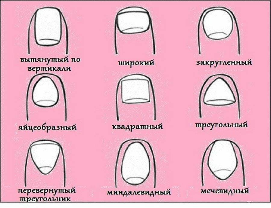 Как правильно придать форму ногтям: какая форма самая модная, какую лучше не делать + советы мастеров маникюра -