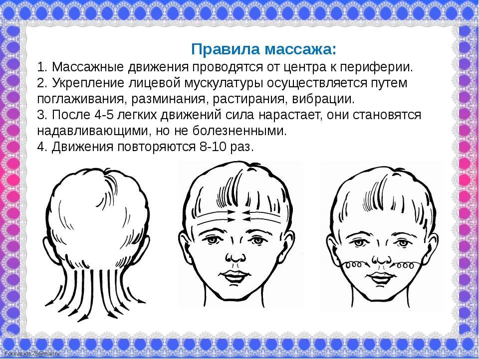 Логопедический массаж языка и щек — что это и зачем нужен