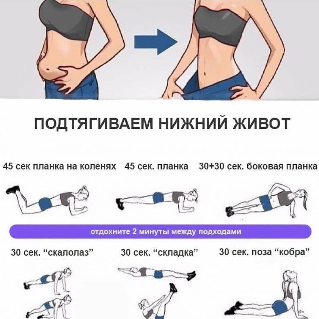 Как убрать живот после родов