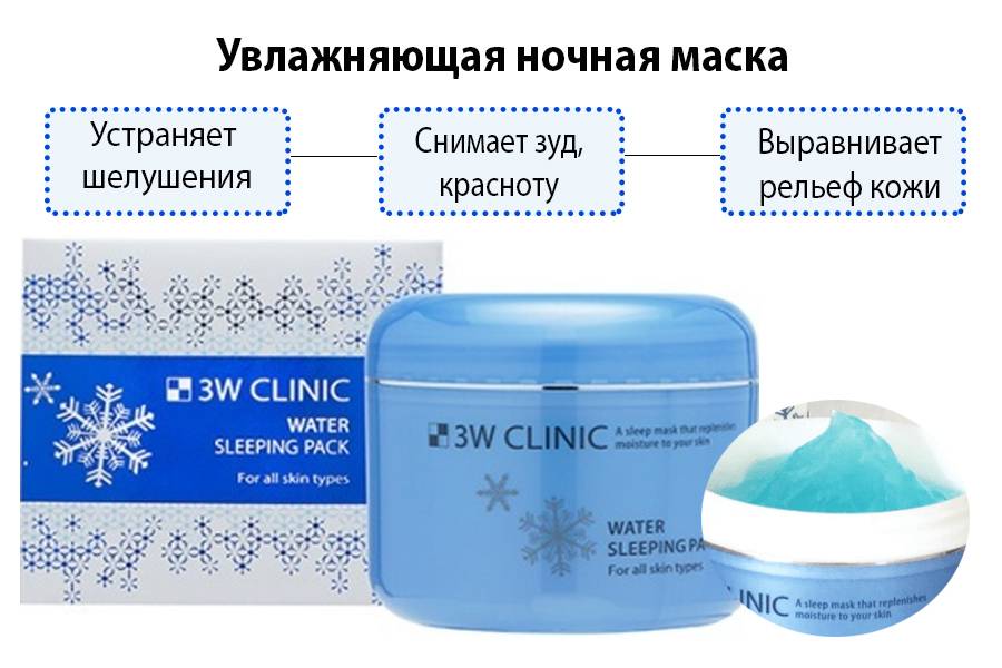Какую маску для волос можно сделать на ночь?