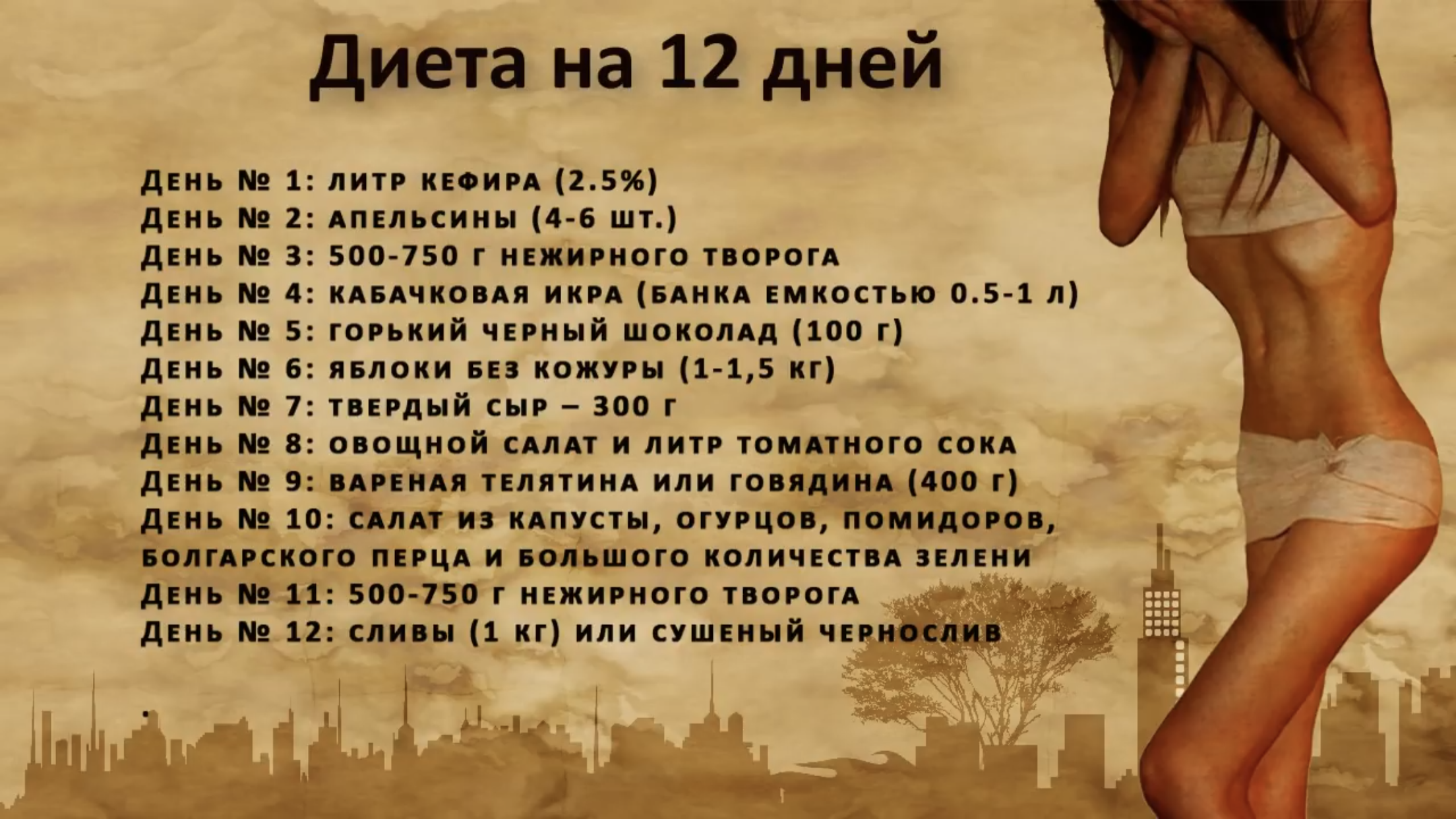Как сбросить 3 кг за 7 дней - wikihow