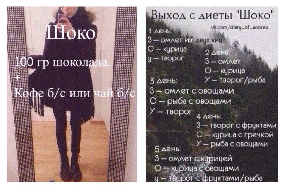 Шоколадная диета для похудения: меню на 3 и 7 дней