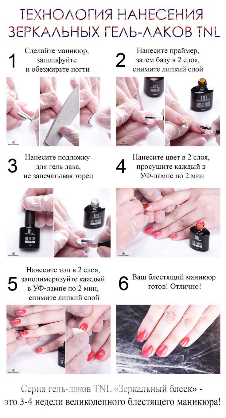 Базовые нюансы: праймер для гель-лака