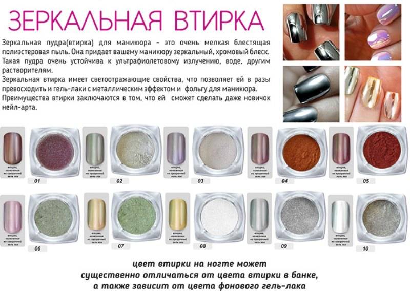 Как правильно наносить втирку на гель-лак: пошагово (фото) — маникюрчик.ру