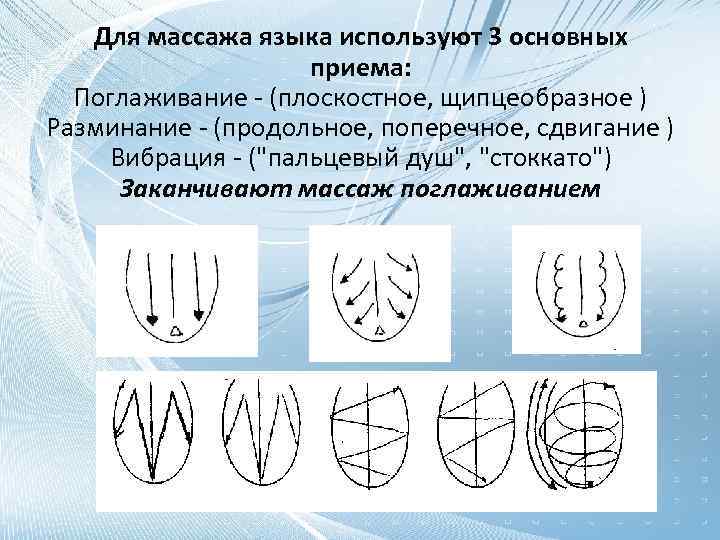 Логопедический массаж для ребенка: виды, особенности, выполнение в домашних условиях