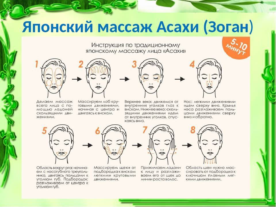 Массаж гуаша для лица — техника проведения самостоятельно