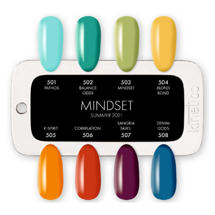 Честные отзывы о гелевый лак solargel polish kinetics