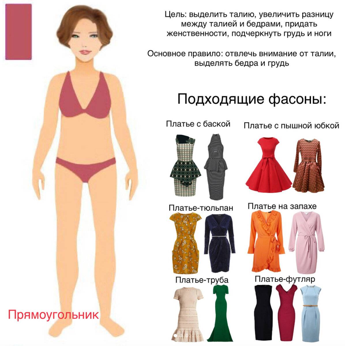 Тип фигуры груша: сладкий плод в правильной упаковке
