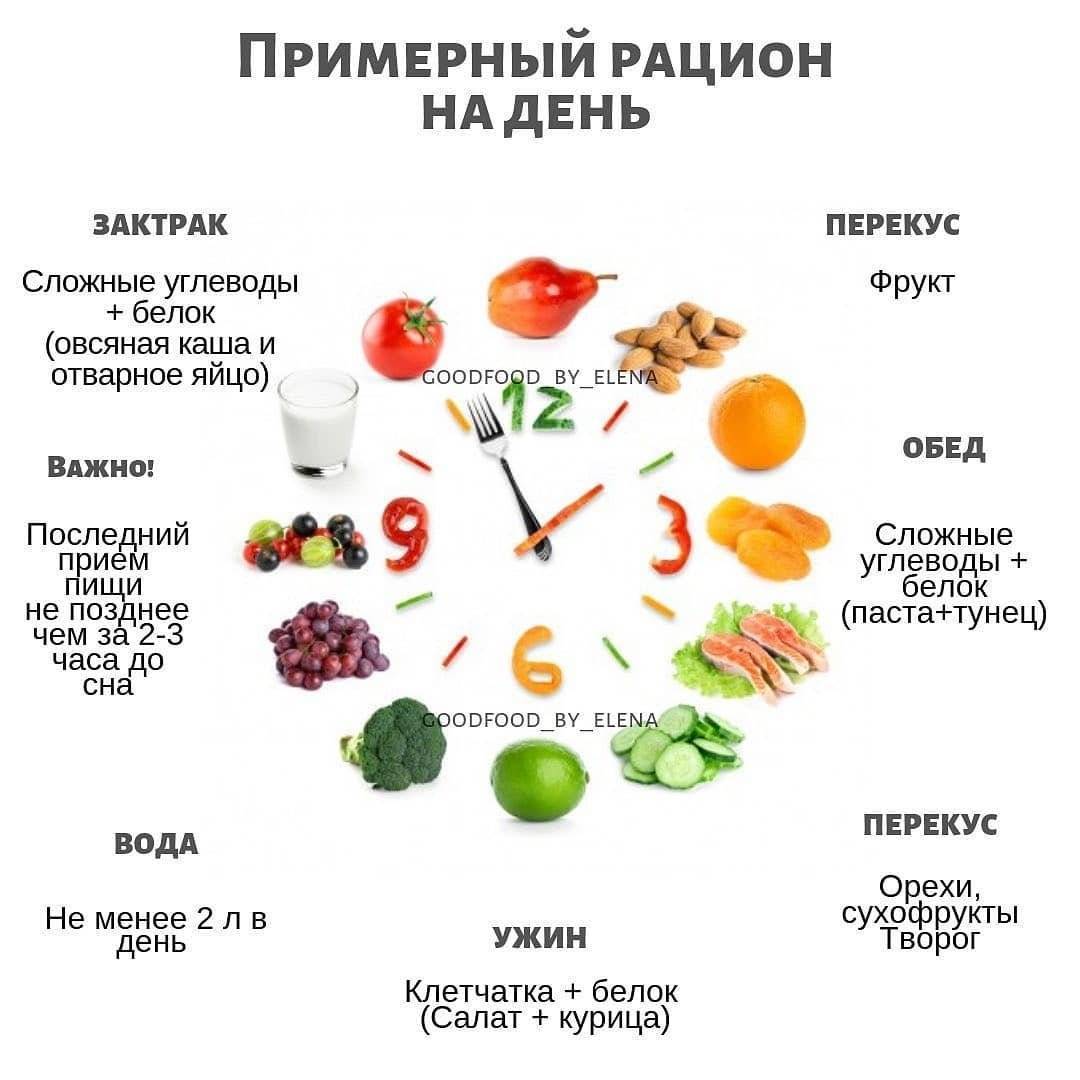 Худеем с мариной корпан экспресс курс. видео-уроки по бодифлексу с мариной корпан скачать бесплатно