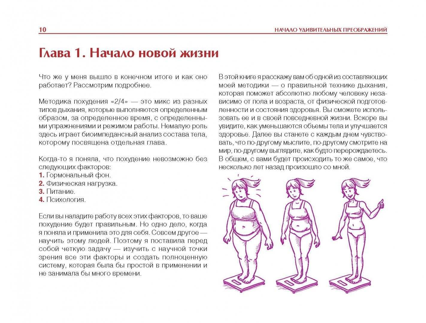 Упражнения бодифлекс для начинающих: плюсы и минусы