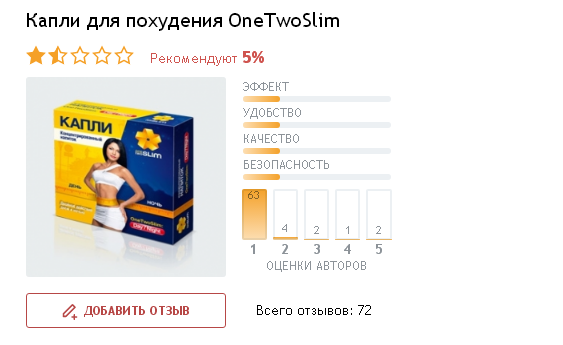 Капли для похудения onetwoslim- описание, реальные отзывы