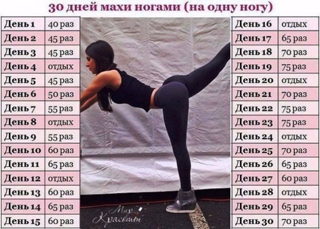 Качаем ягодицы в домашних условиях - супер комплекс