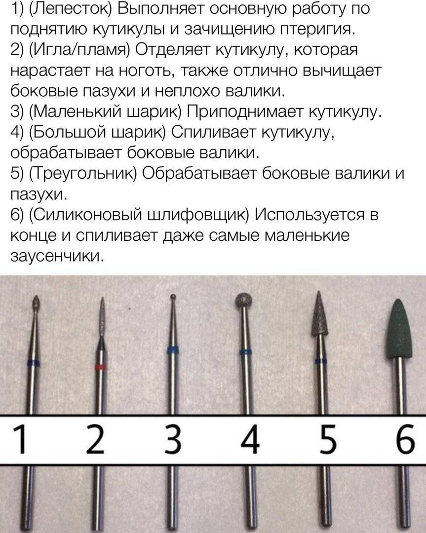 Виды маникюра: описание, техника выполнения, как часто нужно делать, типы покрытия, безопасность и практичность, фото