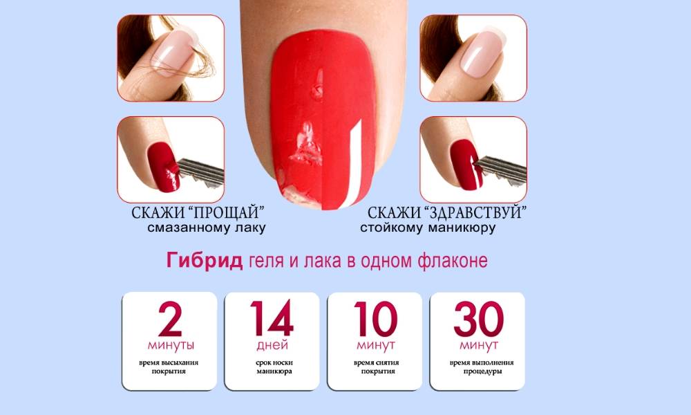 Маникюр и педикюр во время беременности: не опасны ли процедуры