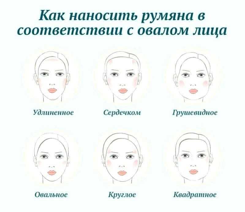 Создаем правильный макияж для круглого лица