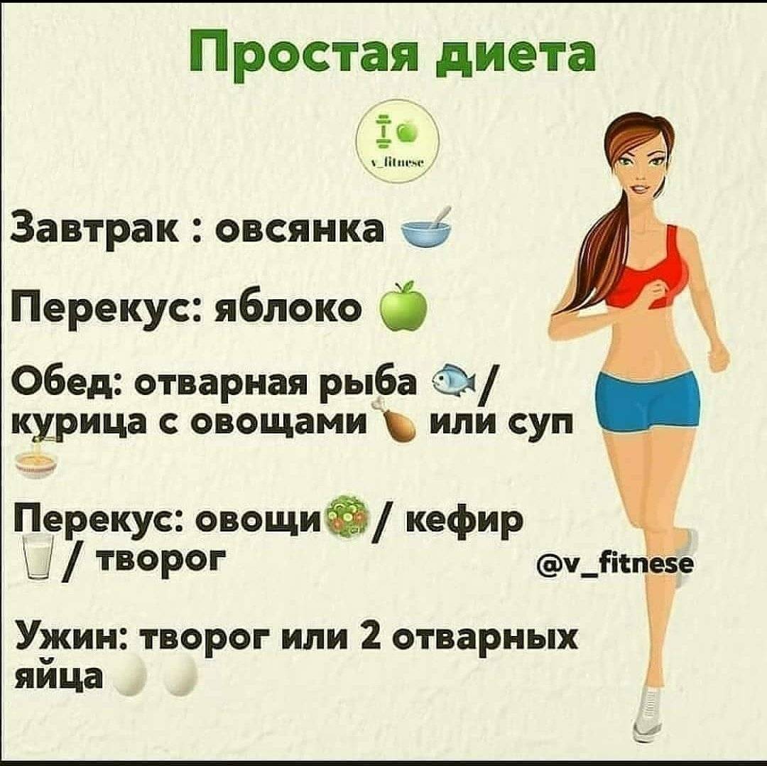 Как похудеть на 10 килограмм за две недели