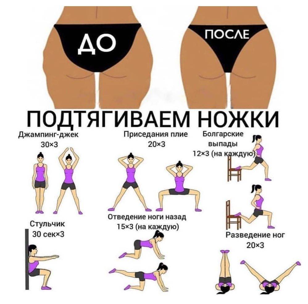 Программа тренировок для похудения на неделю!