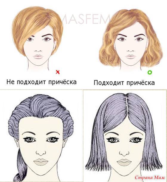 Варианты причесок каре с удлинением или асимметрией для круглого лица