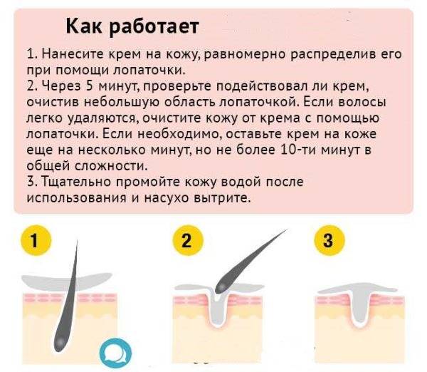 Какой крем для удаления волос на лице лучше и как выбрать - эффективный уход за лицом - careface
