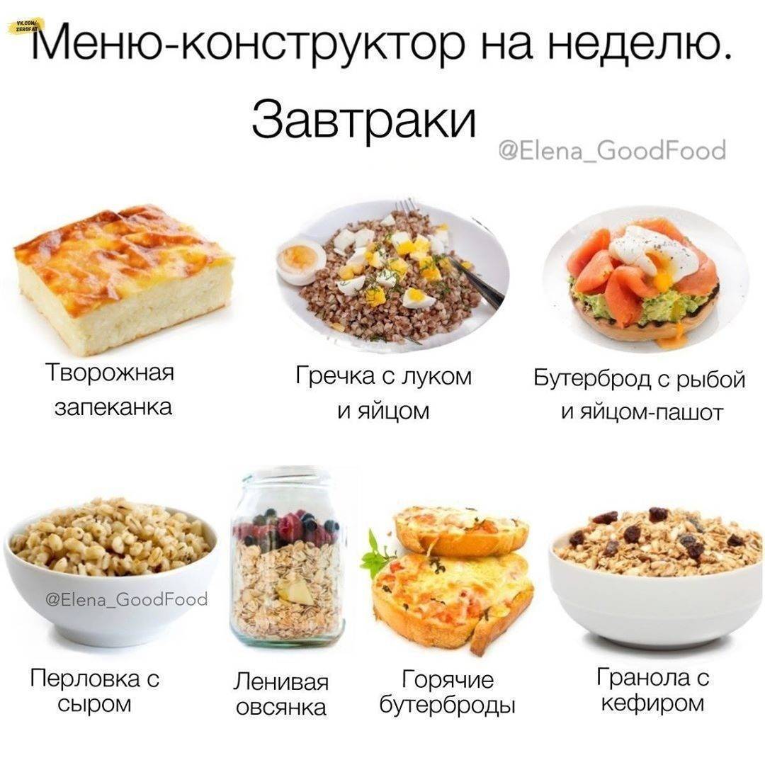 Что лучше есть на завтрак при похудении: рецепты правильного питания