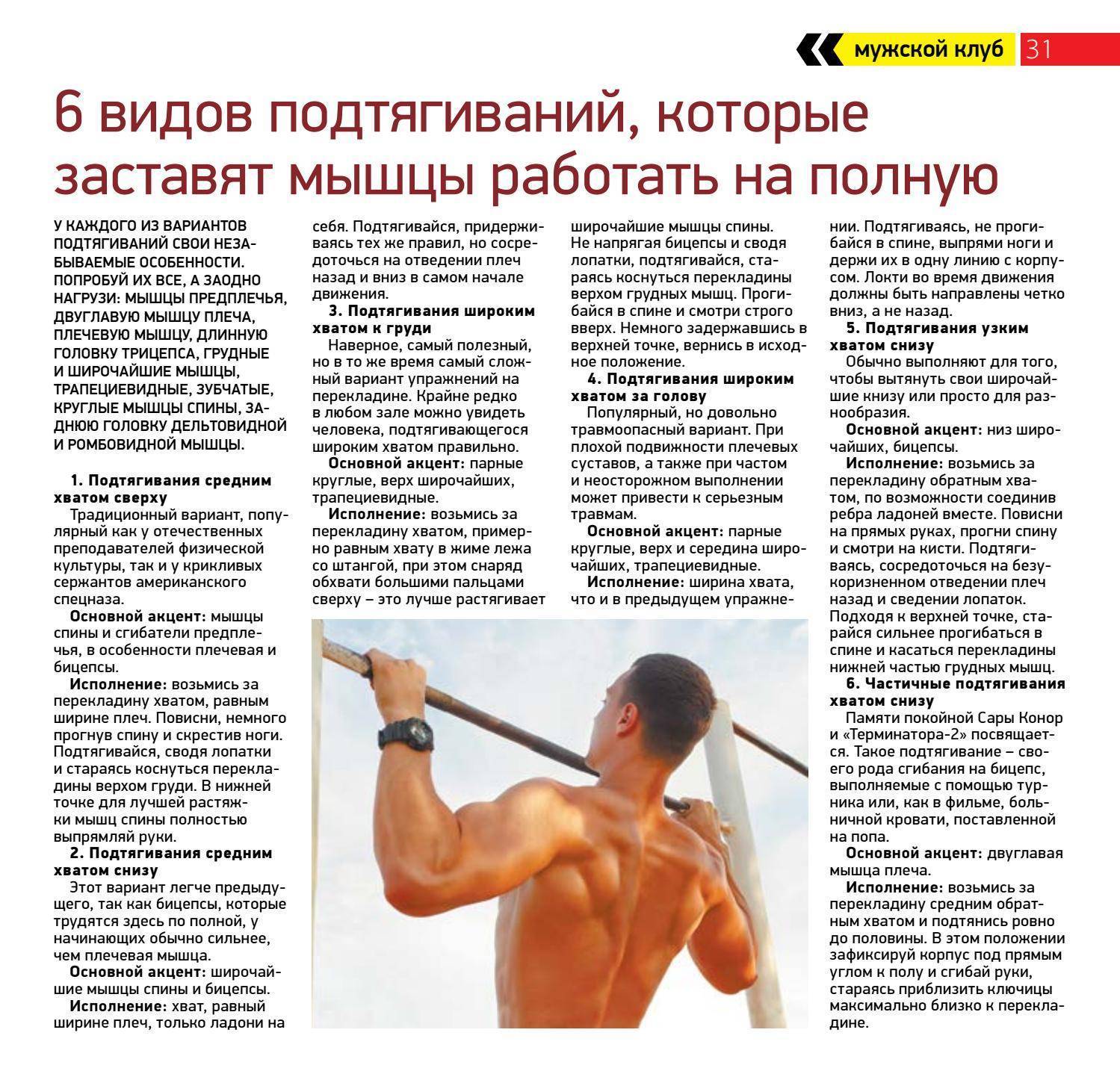 Подтягивания широким хватом — техника, особенности