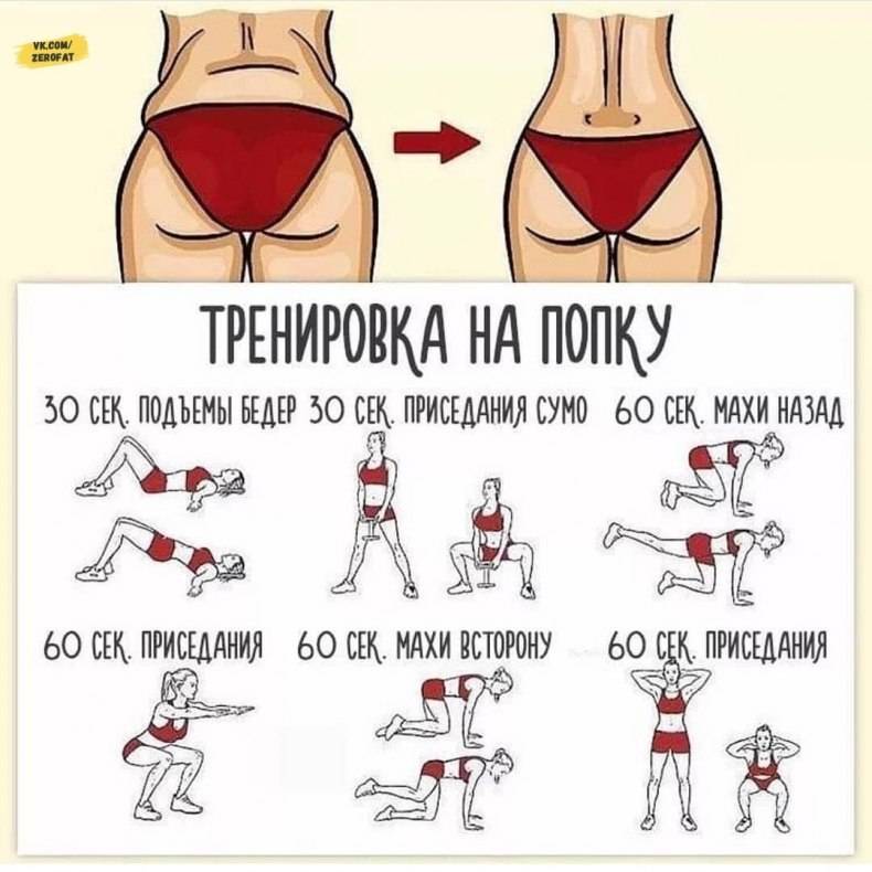 Как привести ягодицы и ноги в форму (с иллюстрациями)