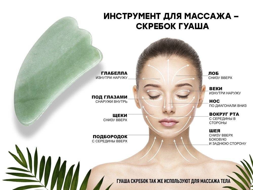 Как убрать второй подбородок