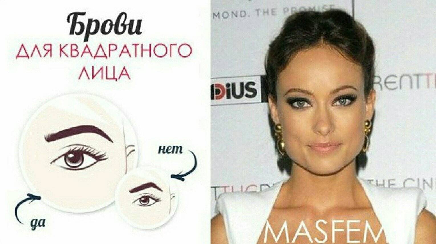 Форма бровей по типу лица: фото правильного оформления, схемы