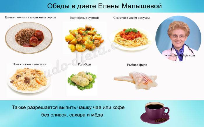 Правила диеты малышевой: суть методики, меню на неделю бесплатно, рецепты