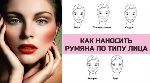 Как правильно наносить румяна на круглое лицо