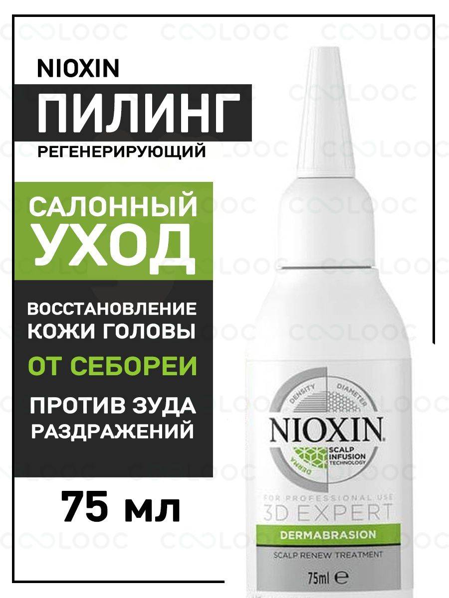 Отзывы о шампуне ниоксине для волос, продукция от производителя nioxin