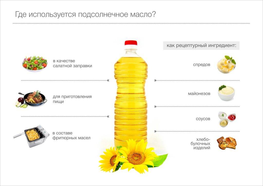 Подсолнечное масло для волос: польза или вред