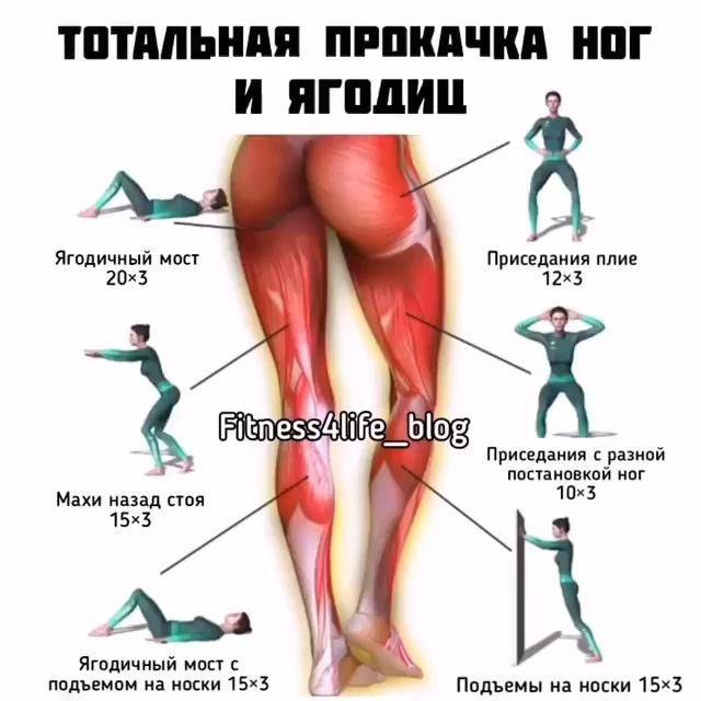 Упражнения и тренажеры для бедер и ягодиц дома или в зале