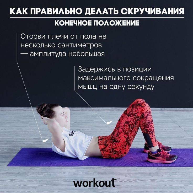 Как накачать мышцы живота в зале и домашних условиях: 6 самых эффективных упражнений на пресс