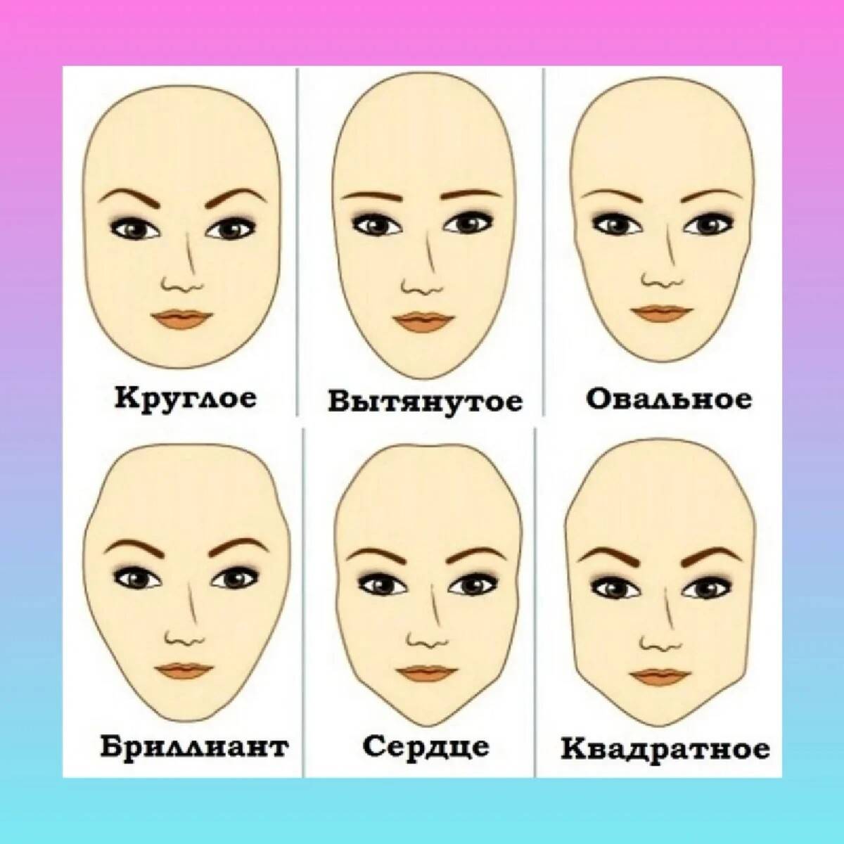 Какими должны быть правильные брови? как создать правильную форму бровей. схема правильной формы бровей