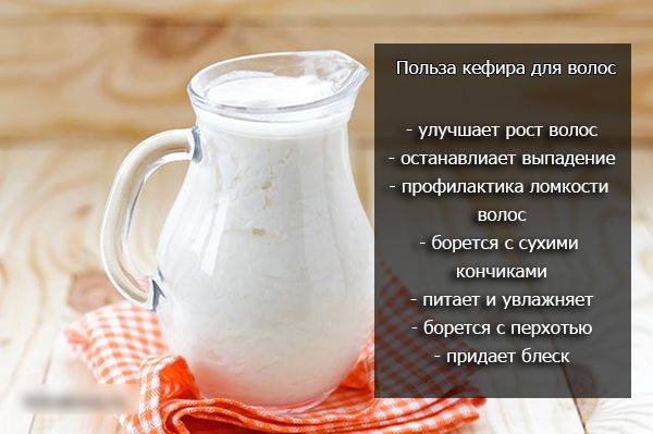 Кефирная маска для волос отзывы и рецепты
