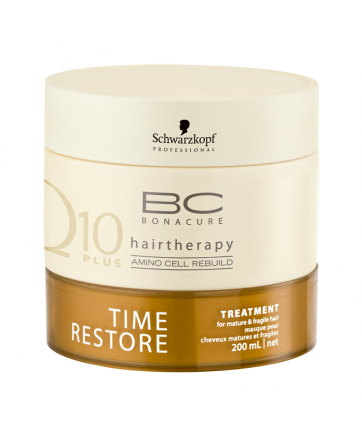Отзыв на золотую маску-блеск для волос schwarzkopf professional вс bonacure oil miracle gold shimmer treatment