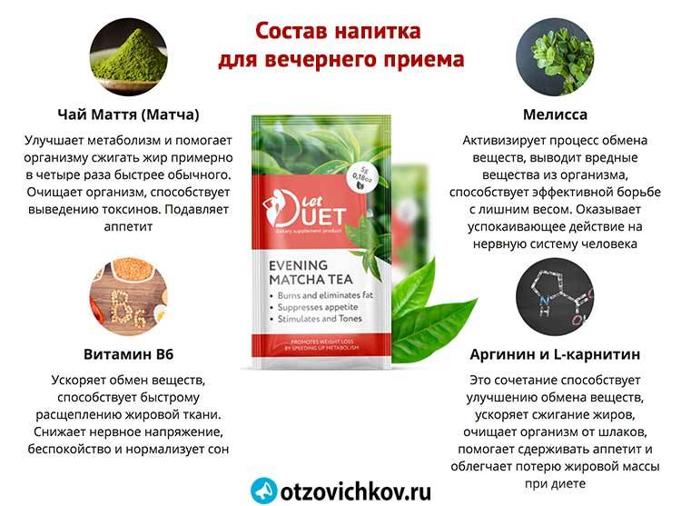 Как замедлить метаболизм (обмен веществ)?
