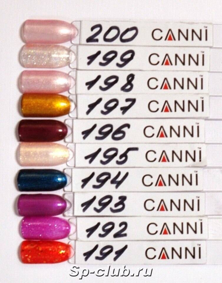 Canni гель-лак: отзывы, как выбрать, применение