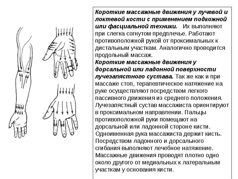 Массаж рук – когда необходим? - статья family art